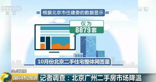 北京二手房松動(dòng) 中介撤電腦,業(yè)主降價(jià)賣