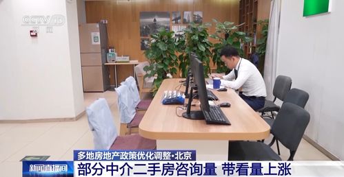 現(xiàn)場(chǎng)走訪 多地房地產(chǎn)政策優(yōu)化調(diào)整,市場(chǎng)情緒陸續(xù)向好